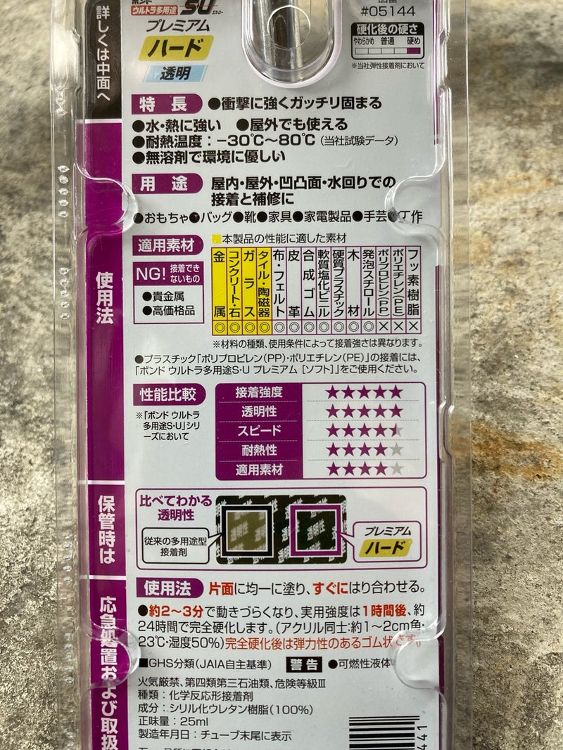 リトルプレゼンツ　ライトウエイトウエーディングシューズの補修に使う接着剤、コニシウルトラ多用途SUプレミアムハードの説明書き