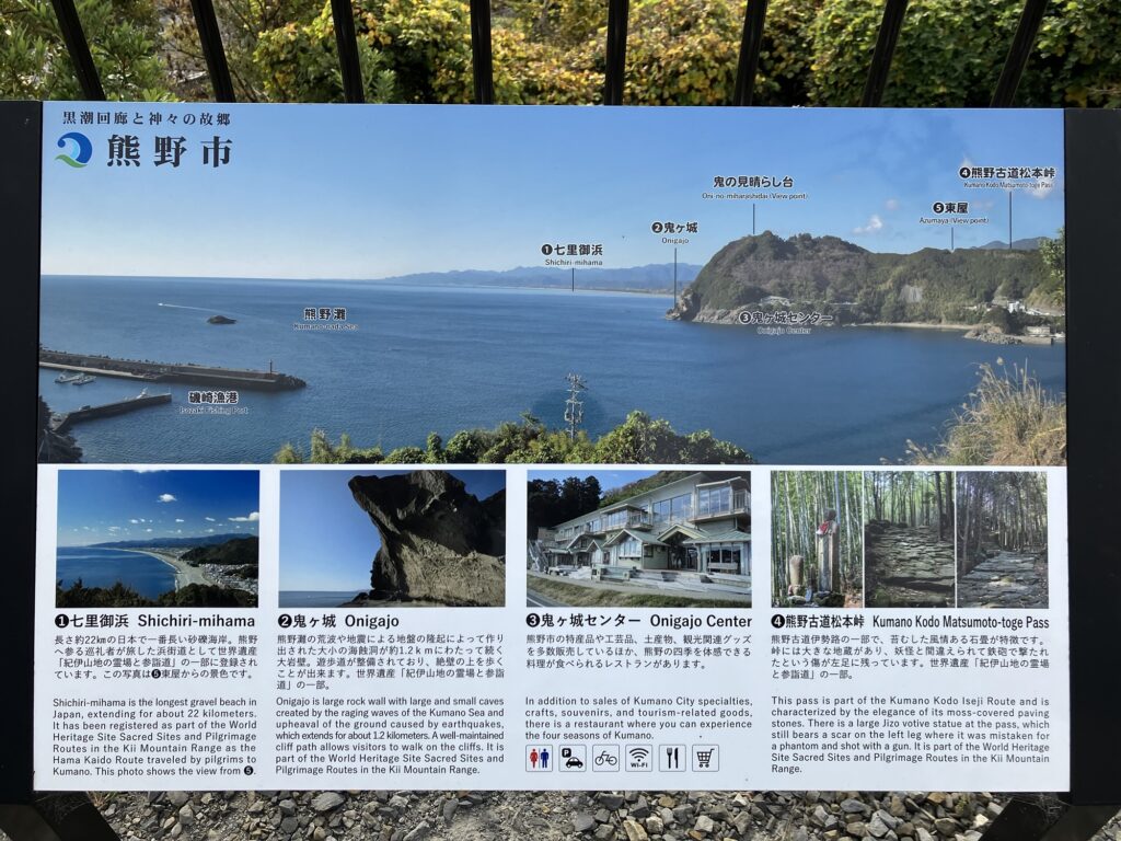 熊野市の観光案内板の写真。海と景色が描かれており、観光スポットが表示されている。